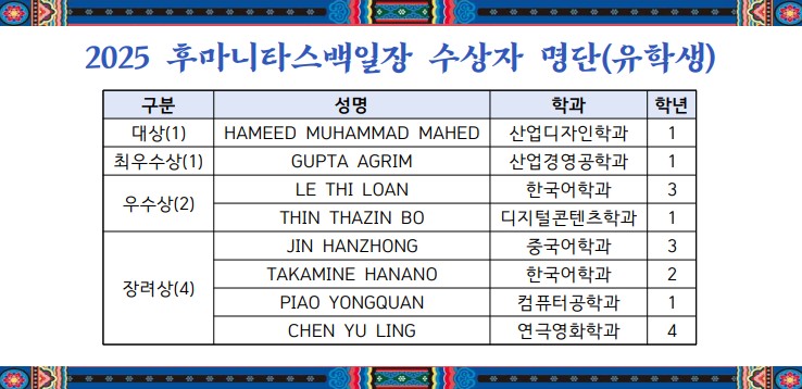 2025 후마니타스 백일장 수상자 명단(유학생).jpg